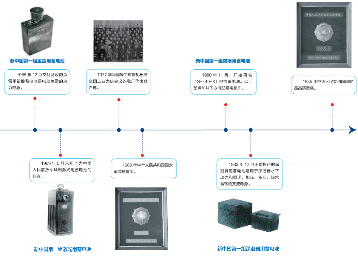 火炬能源